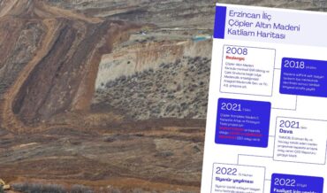 Erzincan İliç Çöpler Altın Madeni Katliam Haritası